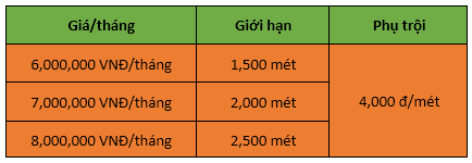 Báo giá máy photocopy rẻ nhất miền Bắc  3