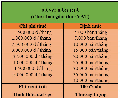 Báo giá máy photocopy rẻ nhất miền Bắc  1